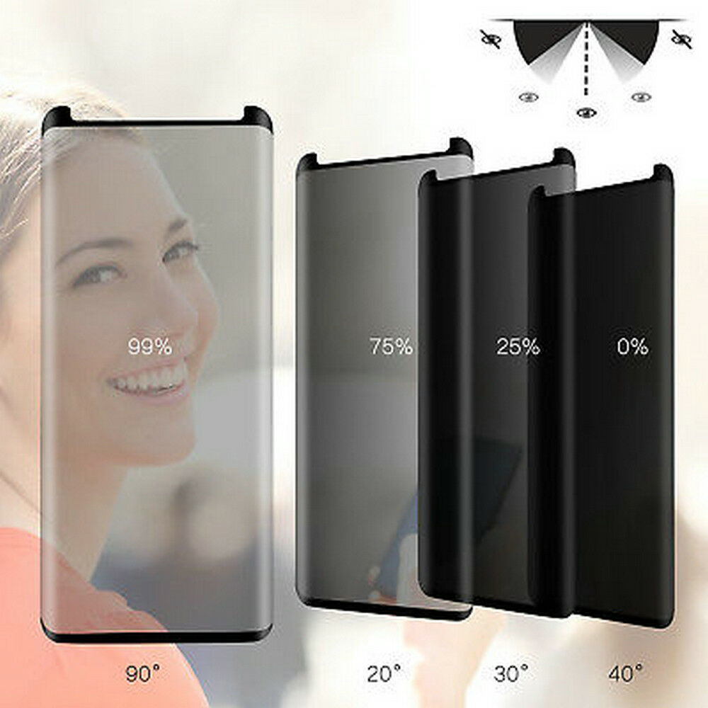 Case Friendly Privacy Tempered - огляд і ціна Curved Edge Screen