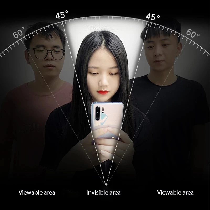 Anti Spy Privacy Hydrogel Film - огляд і ціна Huawei Nova 12